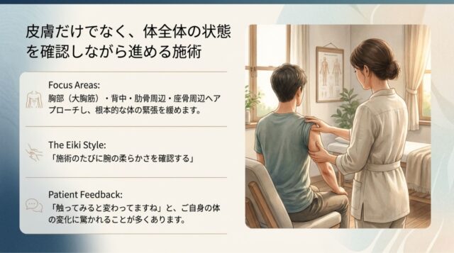座った姿勢の男性に対し、女性の施術者が背中や肩に触れて確認しているイラスト