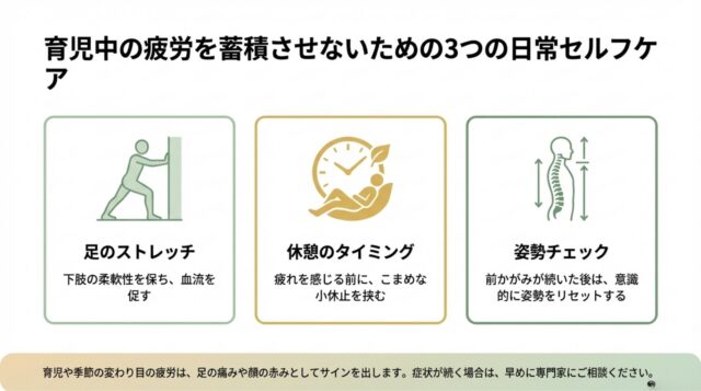 ：足のストレッチ、休息、姿勢チェックの3つのアイコンを示した図