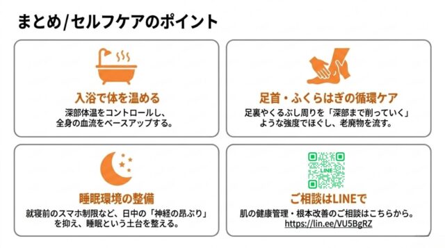 * バスタブ、マッサージする手、スマートフォンのアイコンが並び、それぞれのセルフケア方法（入浴、足首ケア、睡眠環境）が解説され、最下部にLINE公式アカウントのQRコード代わりのリンク案内がある画面。