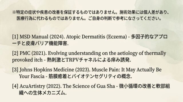 免責事項の注意書きと、MSD Manual、PMC、Johns Hopkins Medicine、AcuArtistryなどの参考文献リストが記載された最終ページ。