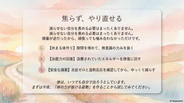 焦らず、やり直せる」という見出しとともに、「1. 休まる体作り」「2. 治癒力の回復」「3. 安全な減薬」の3つのステップ、そして読者を励ますメッセージが書かれた資料の最終ページ。