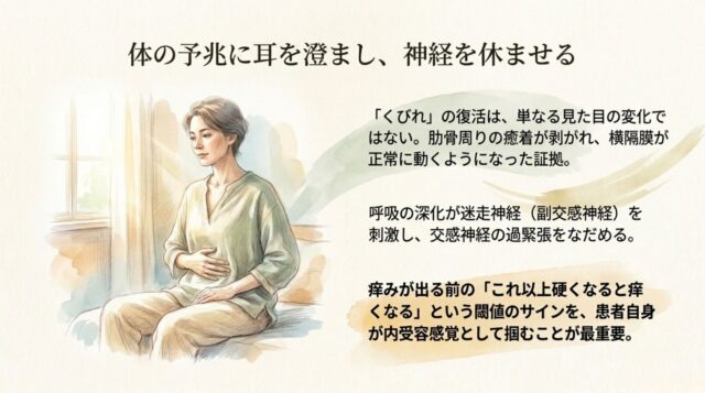 「体の予兆に耳を澄まし、神経を休ませる」という見出し。肋骨・横隔膜の動きと自律神経の関係、内受容感覚の重要性についての記述。