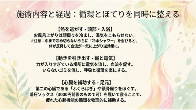 植物とエネルギーの波のような水彩イラスト。中央に「熱を逃がす」「動きを引き出す」「心臓を補助する」という3つの見出しに基づいた、具体的なケア方法と注意点の解説テキスト。