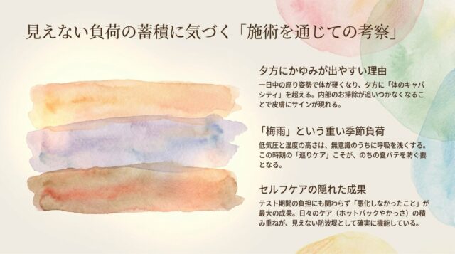 夕方にかゆみが出る理由、梅雨の季節負荷が呼吸に与える影響、テスト期間中も悪化を防いだセルフケアの成果に関する考察テキスト。