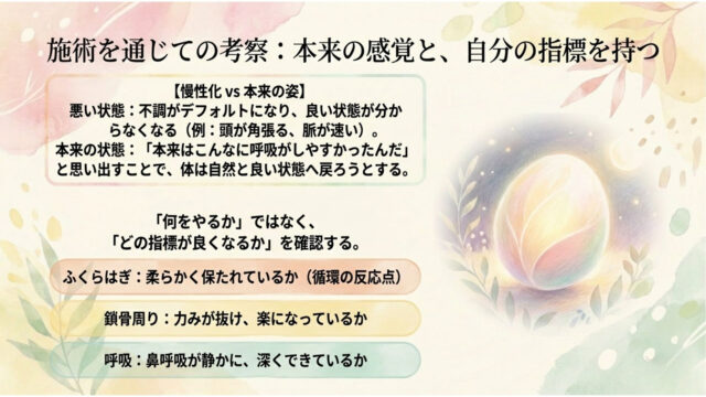右側に輝く卵型の抽象的な水彩画。左上には慢性的な不調から抜け出すための考え方、左下にはふくらはぎの柔らかさ、鎖骨の力み、呼吸の深さを確認するための3本のリスト。