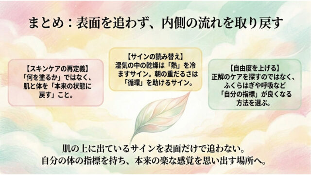 穏やかな雲のような水彩背景の中央に羽。上部に3つのまとめボックスがあり、最下部には「肌の上に出ているサインを表面だけで追わない」という大きな結論メッセージ。