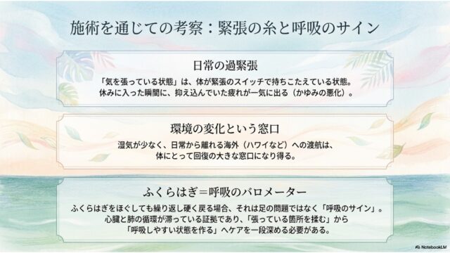 淡い水色の空と黄色い砂浜、そしてヤシの葉が描かれた水彩風の背景。中央に3枚の白い透明感のあるカードが並び、上から「日常の過緊張」「環境の変化という窓口」「ふくらはぎ＝呼吸のバロメーター」について書かれている。