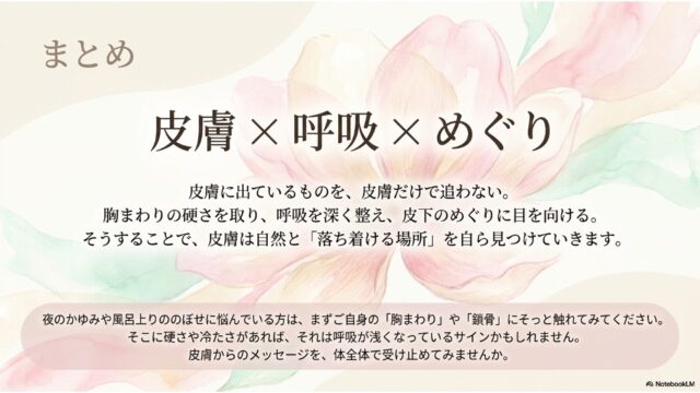 大きな水彩の花のイラストを背景に「皮膚×呼吸×めぐり」と書かれた、全体のまとめメッセージスライド。