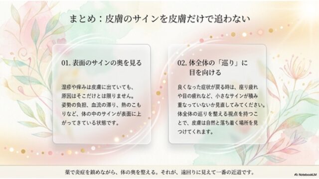 「01. 表面のサインの奥を見る」と「02. 体全体の『巡り』に目を向ける」と書かれた2つのカードと、下部のまとめ文で構成された最終のまとめスライド。
