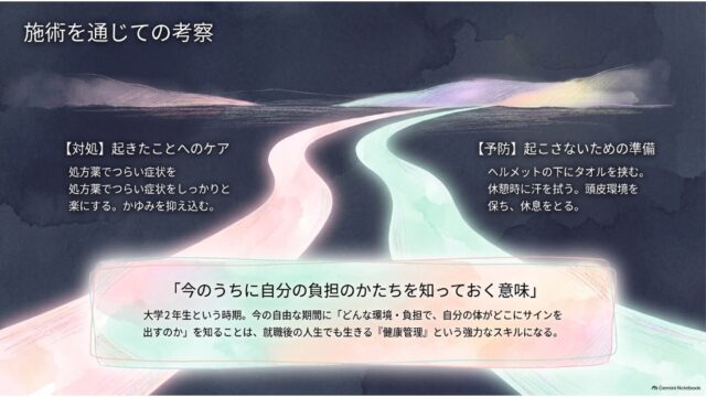 2本の道が伸びる背景に、「対処（処方薬）」と「予防（ヘルメット下のタオル等）」の比較、および下部に「自分の負担のかたちを知っておく意味」についての考察テキストが配置されたスライド。