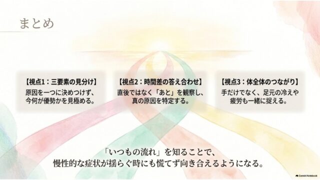 3つの視点（三要素の見分け、時間差の答え合わせ、体全体のつながり）と総括メッセージを記載したまとめスライド。