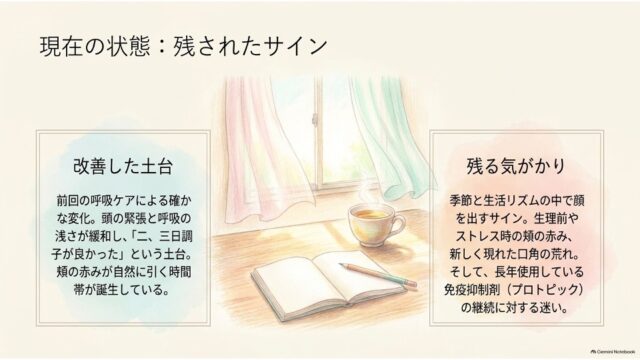 窓辺のノートと温かい飲み物のイラストを挟んで、左側に「改善した土台（呼吸ケアの成果）」、右側に「残る気がかり（生理前・ストレス時の赤みや口角の荒れ）」を比較記載したスライド。