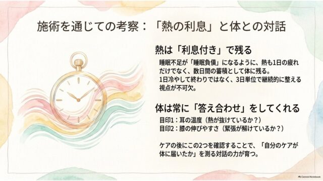 懐中時計と虹色の波のイラストの横に、「熱の利息」としての蓄積性と「耳の温度・膝の伸びやすさ」によるセルフチェックの重要性を解説したスライド。