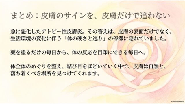 渦巻く水彩リボンのイラストを背景に、「まとめ：皮膚のサインを、皮膚だけで追わない」という見出しと総括の文章が記載されたスライド。