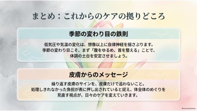 淡い蓮の花を背景に、「季節の変わり目の鉄則（腹と首の調整）」と「皮膚からのメッセージ（体全体のめぐりの見直し）」をまとめた最終スライド。