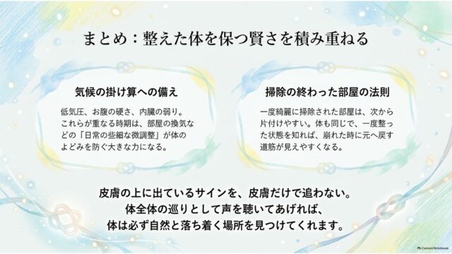 「気候の掛け算への備え」と「掃除の終わった部屋の法則」の2つの要点と、皮膚のサインを全身の巡りから捉える大切さを訴えるまとめメッセージが書かれたスライド。