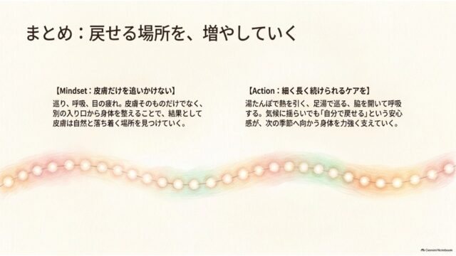マインドセットと具体的なアクション（ケア）を2つのカラムでまとめ、下部に光の粒のグラフィックを配置した締めくくりのスライド。