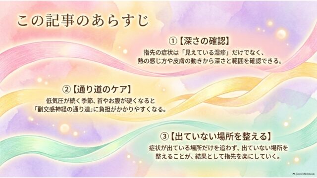 パステルカラーの背景に、①深さの確認、②通り道のケア、③出ていない場所を整えるの3つの記事のあらすじが分かりやすくまとまったスライド。