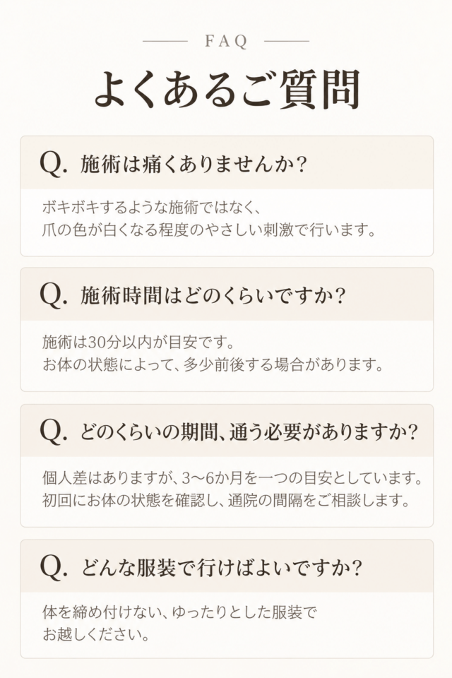「よくあるご質問 FAQ」の案内。施術の痛み、所要時間、通院期間の目安、推奨される服装についての4つの質問と回答テキスト。