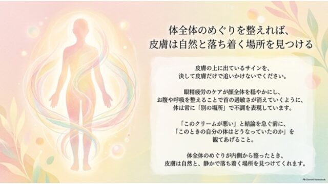 左側に光とパステルカラーの帯をまとう全身の人体シルエットが描かれ、右側に「体全体のめぐりを整えれば、皮膚は自然と落ち着く場所を見つける」というまとめのメッセージ全文が配置された総括スライド。