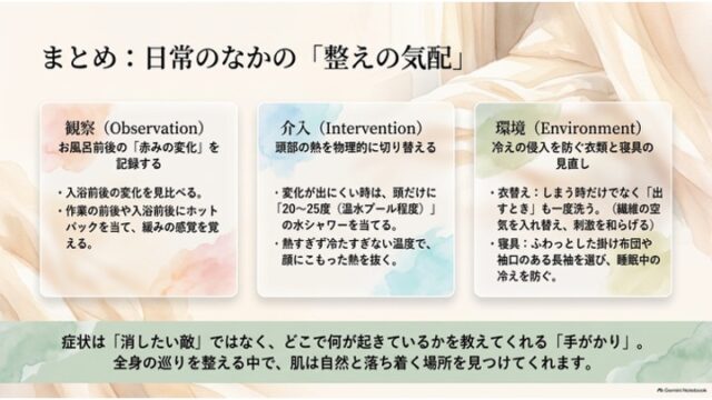 「まとめ：日常のなかの『整えの気配』」と題されたまとめスライド。「観察」「介入」「環境」の3つのカテゴリに分かれたセルフケア方法のカードが並び、下部に「症状は消したい敵ではなく手がかりである」と記された結びのバナーが配置されている。