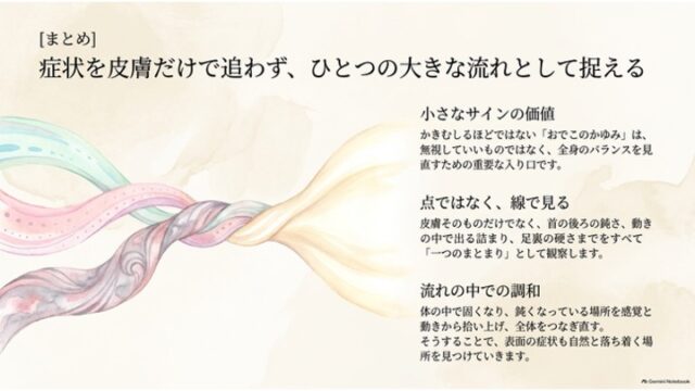カラフルな複数の帯がひとつに寄り合わされる水彩画の横に、「小さなサインの価値」「点ではなく、線で見る」「流れの中での調和」の3つのまとめが記載されたスライド。