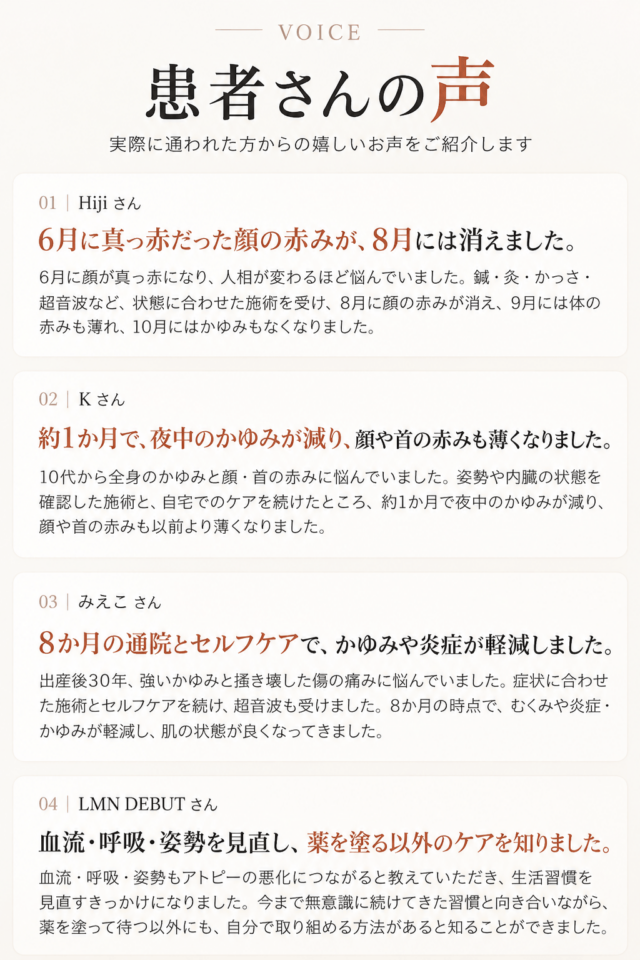 「VOICE 患者さんの声」の紹介。顔の赤み軽減、かゆみの減少、セルフケアの見直しなど、実際に通院した患者4名の体験談テキスト。